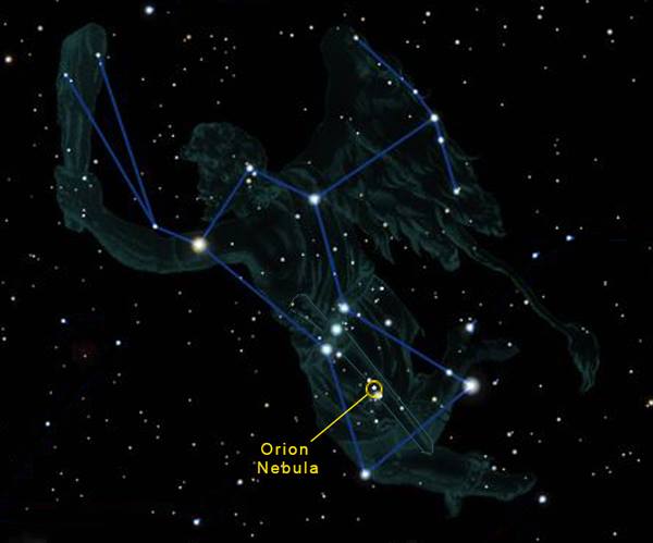 The Constellation Orion