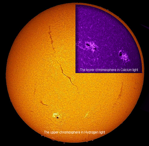 Layers of the solar chromosphere.